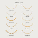 Chain with Signature Clasp