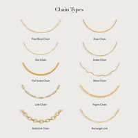 Chain with Signature Clasp
