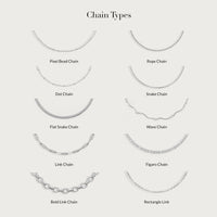 Chain with Signature Clasp